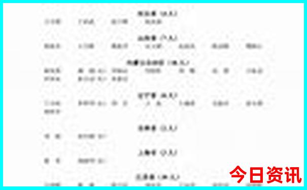 8月份适合去的地方